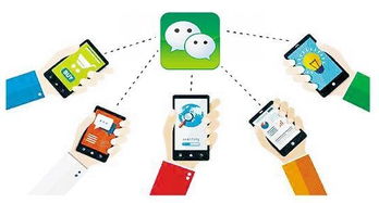 捷搜數(shù)字營銷微信小程序 觸發(fā)五公里商業(yè)潛能